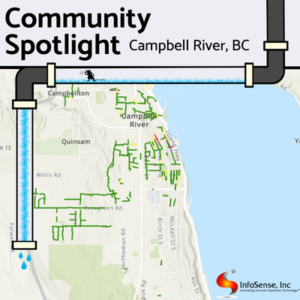 Community Spotlight: Campbell River, BC