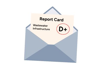Wastewater Report Card