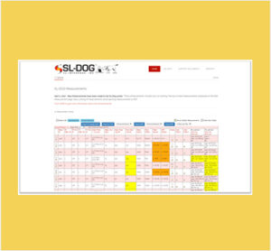 New Service Partnership with R.H. Borden